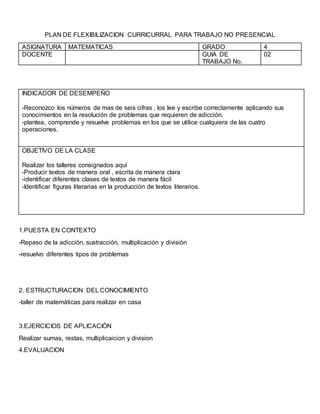 PLAN DE FLEXIBILIZACION CURRICURRAL PARA TRABAJO NO PRESENCIAL
ASIGNATURA MATEMATICAS GRADO 4
DOCENTE GUIA DE
TRABAJO No.
02
INDICADOR DE DESEMPEÑO
-Reconozco los números de mas de seis cifras , los lee y escribe correctamente aplicando sus
conocimientos en la resolución de problemas que requieren de adicción.
-plantea, comprende y resuelve problemas en los que se utilice cualquiera de las cuatro
operaciones.
OBJETIVO DE LA CLASE
Realizar los talleres consignados aquí
-Producir textos de manera oral , escrita de manera clara
-identificar diferentes clases de textos de manera fácil
-Identificar figuras literarias en la producción de textos literarios.
1.PUESTA EN CONTEXTO
-Repaso de la adicción, sustracción, multiplicación y división
-resuelvo diferentes tipos de problemas
2. ESTRUCTURACION DEL CONOCIMIENTO
-taller de matemáticas para realizar en casa
3.EJERCICIOS DE APLICACIÓN
Realizar sumas, restas, multiplicaicion y division
4.EVALUACION
 