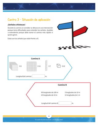 El cuadernillo del estudiante -¡A toda velocidad!
25
Centro 3 – Situación de aplicación
¡Señales chistosas!
Durante la carrera un corredor se detuvo en una intersección
porque tenía dificultades para entender las señales. Ayúdalo
a entenderlas porque debe tomar el camino más rápido si
quiere ganar.
Estas son las señales que están frente a él.
Longitud del camino: m.
Longitud del camino B: m.
Camino A
Camino B
X 8 X 7
X 11 X 22
90 longitudes de 100 m
20 longitudes de 10 m
3 longitudes de 10 m
15 longitudes de 1 m
 