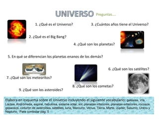 UNIVERSO Preguntas…. 1. ¿Qué es el Universo? 3. ¿Cuántos años tiene el Universo? 2. ¿Qué es el Big Bang? 4. ¿Qué son los planetas? 5. En qué se diferencian los planetas enanos de los demás? 6. ¿Qué son los satélites? 7. ¿Qué son los meteoritos? 8. ¿Qué son los cometas? 9. ¿Qué son los asteroides? Elabora en esquema sobre el Universo incluyendo el siguiente vocabulario: galaxias, Vía Láctea, Andrómeda, espiral, nebulosa, sistema solar, sol, planetas interiores, planetas exteriores, rocosos, gaseosos, cinturón de asteroides, satélites, luna, Mercurio, Venus, Tierra, Marte, Júpiter, Saturno, Urano y Neptuno.  Para contestar pág. 5 