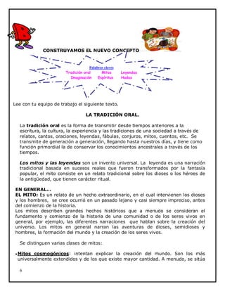 CONSTRUYAMOS EL NUEVO CONCEPTO

Palabras claves
Tradición oral
Mitos
Imaginación
Espíritus
Fantasía Abuelos

Leyendas
Hadas
Dioses

Lee con tu equipo de trabajo el siguiente texto.
LA TRADICIÓN ORAL.
La tradición oral es la forma de transmitir desde tiempos anteriores a la
escritura, la cultura, la experiencia y las tradiciones de una sociedad a través de
relatos, cantos, oraciones, leyendas, fábulas, conjuros, mitos, cuentos, etc. Se
transmite de generación a generación, llegando hasta nuestros días, y tiene como
función primordial la de conservar los conocimientos ancestrales a través de los
tiempos.
Los mitos y las leyendas son un invento universal. La leyenda es una narración
tradicional basada en sucesos reales que fueron transformados por la fantasía
popular, el mito consiste en un relato tradicional sobre los dioses o los héroes de
la antigüedad, que tienen carácter ritual.
EN GENERAL…
EL MITO: Es un relato de un hecho extraordinario, en el cual intervienen los dioses
y los hombres, se cree ocurrió en un pasado lejano y casi siempre impreciso, antes
del comienzo de la historia.
Los mitos describen grandes hechos históricos que a menudo se consideran el
fundamento y comienzo de la historia de una comunidad o de los seres vivos en
general, por ejemplo, las diferentes narraciones que hablan sobre la creación del
universo. Los mitos en general narran las aventuras de dioses, semidioses y
hombres, la formación del mundo y la creación de los seres vivos.
Se distinguen varias clases de mitos:
 Mitos cosmogónicos: intentan explicar la creación del mundo. Son los más

universalmente extendidos y de los que existe mayor cantidad. A menudo, se sitúa
6

 