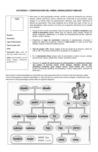 PROYECTO "MI ARBOL GENEALOGICO FAMILIAR" | PDF
