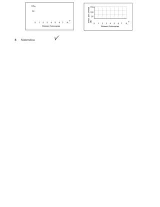 100                                                   150




                                                        Valor por unidad
            50
                                                                 100

                                                                     50




                                                        ($)
                 0   1   2   3   4   5   6   7   8...
                                                                           0   1   2   3   4   5   6   7   8...
                         Número fotocopias                                         Número fotocopias




8   Matemática
 