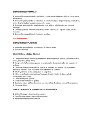 OPERACIONES CON FÓRMULAS

1. Generar fórmulas utilizando referencias a celdas y operadores aritméticos (suma, resta,
entre otros)
2. Reconocer y comprender la estructura de una fórmula (uso de paréntesis y parámetros,
orden de prioridad de los operadores, entre otros)
3. Reconocer y comprender los códigos de error básicos relacionados con el uso de
fórmulas.
4. Entender y utilizar referencias relativas, mixtas y absolutas a algunas celdas, en las
fórmulas
5. Generar fórmulas utilizando funciones sencillas

SEGUNDO PERIODO

OPERACIONES CON FUNCIONES

1. Reconocer y comprender la estructura de las Funciones.
2. Utilizar Funciones

GRÁFICOS EN LA HOJA DE CÁLCULO

1. Comprender la aplicabilidad que tienen los diversos tipos de gráficos (columnas, barras,
líneas, circulares, entre otros)
2. Comprender la forma de organizar en una tabla los datos destinados a la creación de
gráficos.
3. Crear diferentes tipos de gráficos a partir de datos en una hoja de cálculo nueva o
dentro de la misma hoja, utilizando adecuadamente el asistente.
4. Añadir y eliminar títulos y etiquetas en un gráfico
5. Editar un gráfico (cambiar colores, líneas de división, rótulos de datos, añadir
porcentajes, entre otras)
6. Cambiar el tipo de gráfico
7. Cambiar el tamaño de un gráfico
8. Duplicar y mover gráficos dentro de una misma hoja de cálculo o entre libros abiertos
9. Eliminar gráficos

FILTROS Y AGRUPACIÓN PARA ORGANIZAR INFORMACIÓN

1. Utilizar filtros para organizar información.
2. Crear formularios para ingresar información.
3. Agrupar y desagrupar información.
 