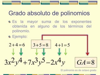 Grado absoluto de polinomios
  Es la mayor suma de los exponentes
  obtenida en alguno de los términos del
  polinomio.
  Ejemplo:

 2 4 6     3 5 8      4 1 5


3x2 y4 7x3 y5 2x4 y                   GA 8
                         El polinomio es de octavo grado
 