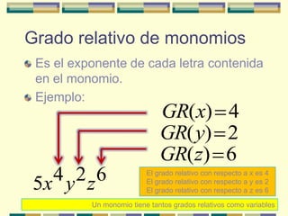 Grado relativo de monomios
 Es el exponente de cada letra contenida
 en el monomio.
 Ejemplo:
                              GR(x) 4
                              GR( y) 2
                              GR(z) 6
5x 4 y2 z6                El grado relativo con respecto a x es 4
                          El grado relativo con respecto a y es 2
                          El grado relativo con respecto a z es 6

          Un monomio tiene tantos grados relativos como variables
 