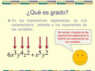 ¿Qué es grado?
 En las expresiones algebraicas, es una
 característica referida a los exponentes de
 las variables.
                           No olvidar, el grado de las
                           expresiones algebraicas lo
                           definen los exponentes de
                                 las variables.




6x3 y4 z 2 x5 y2
 