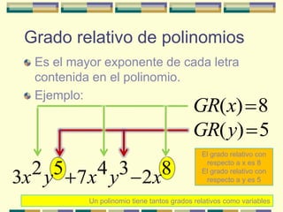 Grado relativo de polinomios
  Es el mayor exponente de cada letra
  contenida en el polinomio.
  Ejemplo:
                                           GR(x) 8
                                           GR( y) 5
                                              El grado relativo con
                                               respecto a x es 8

3x 2 y5 7 x4 y3 2x8                           El grado relativo con
                                               respecto a y es 5


           Un polinomio tiene tantos grados relativos como variables
 