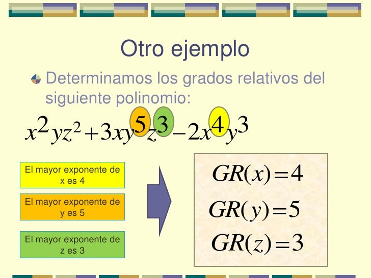 Grado de expresiones algebraicas