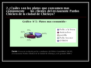2.¿Cuáles son los platos que consumen mas comúnmente  los clientes del restaurante Pardos Chicken de la ciudad de Chiclayo? Fuente : Encuesta realizada por las estudiantes del VII de Contabilidad- USAT; al restaurante Pardos Chicken de la Ciudad de Chiclayo, en le periodo 2008-I. 