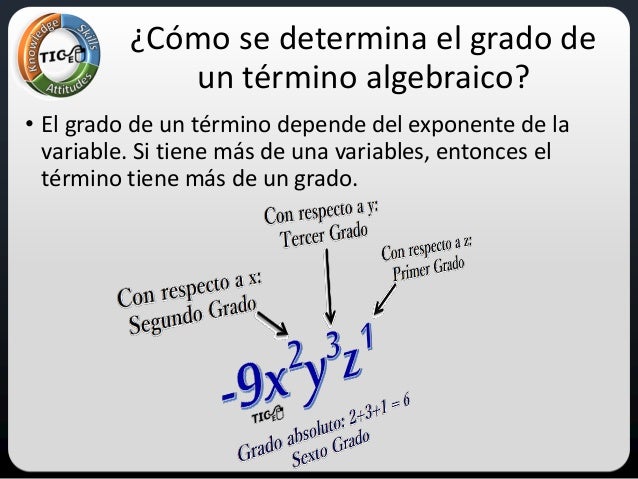 Grado de una expresión algebraica