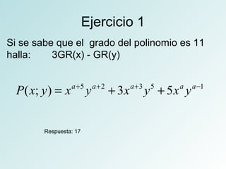 Ejercicio 1 
Si se sabe que el grado del polinomio es 11 
halla: 3GR(x) - GR(y) 
P(x; y) = xa+5 ya+2 + 3xa+3 y5 + 5xa ya-1 
Respuesta: 17 
 