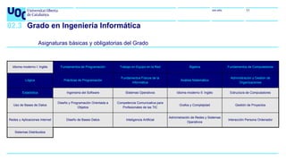 uoc.edu 11
02.3 Grado en Ingeniería Informática
Idioma moderno I: Inglés Fundamentos de Programación Trabajo en Equipo en la Red Álgebra Fundamentos de Computadores
Lógica Prácticas de Programación
Fundamentos Físicos de la
Informática
Análisis Matemático
Administración y Gestión de
Organizaciones
Estadística Ingeniería del Software Sistemas Operativos Idioma moderno II: Inglés Estructura de Computadores
Uso de Bases de Datos
Diseño y Programación Orientada a
Objetos
Competencia Comunicativa para
Profesionales de las TIC
Grafos y Complejidad Gestión de Proyectos
Redes y Aplicaciones Internet Diseño de Bases Datos Inteligencia Artificial
Administración de Redes y Sistemas
Operativos
Interacción Persona Ordenador
Sistemas Distribuidos
Asignaturas básicas y obligatorias del Grado
 