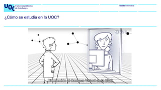 uoc.edu
¿Cómo se estudia en la UOC?
Sesión Informativa
 