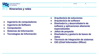 uoc.edu 5
● Ingeniería de computadores
● Ingeniería de Software
● Computación
● Sistemas de Información
● Tecnologías de Información
01.2 Itinerarios y roles
● Arquitecto/a de soluciones
● Arquitecto/a de software
● Diseñador/a y desarrollador/a de
software y aplicaciones altamente
especializadas
● Jefe/a de proyecto
● Diseñador/a y gestor/a de bases de
datos
● Técnico/a de integración de sistemas
● CIO (Chief Information Officer)
 