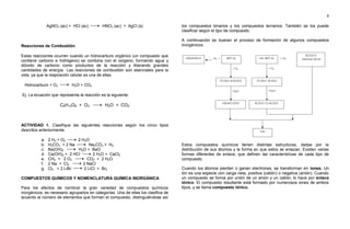 4
AgNO3 (ac) + HCl (ac) HNO3 (ac) + AgCl (s)
Reacciones de Combustión
Estas reacciones ocurren cuando un hidrocarburo orgánico (un compuesto que
contiene carbono e hidrógeno) se combina con el oxígeno, formando agua y
dióxido de carbono como productos de la reacción y liberando grandes
cantidades de energía. Las reacciones de combustión son esenciales para la
vida, ya que la respiración celular es una de ellas.
Hidrocarburo + O2 H2O + CO2
Ej. La ecuación que representa la reacción es la siguiente:
C6H12O6 + O2 H2O + CO2
ACTIVIDAD 1. Clasifique las siguientes reacciones según los cinco tipos
descritos anteriormente.
a. 2 H2 + O2 2 H2O
b. H2CO3 + 2 Na Na2CO3 + H2
c. Ba(OH)2 H2O + BaO
d. Ca(OH)2 + 2 HCl 2 H2O + CaCl2
e. CH4 + 2 O2 CO2 + 2 H2O
f. 2 Na + Cl2 2 NaCl
g. Cl2 + 2 LiBr 2 LiCl + Br2
COMPUESTOS QUÍMICOS Y NOMENCLATURA QUÍMICA INORGÁNICA
Para los efectos de nombrar la gran variedad de compuestos químicos
inorgánicos, es necesario agruparlos en categorías. Una de ellas los clasifica de
acuerdo al número de elementos que forman el compuesto, distinguiéndose así
los compuestos binarios y los compuestos ternarios. También se los puede
clasificar según el tipo de compuesto.
A continuación se ilustran el proceso de formación de algunos compuestos
inorgánicos:
Estos compuestos químicos tienen distintas estructuras, dadas por la
distribución de sus átomos y la forma en que estos se enlazan. Existen varias
formas diferentes de enlace, que definen las características de cada tipo de
compuesto.
Cuando los átomos pierden o ganan electrones, se transforman en iones. Un
ión es una especie con carga neta, positiva (catión) o negativa (anión). Cuando
un compuesto se forma por unión de un anión y un catión, lo hace por enlace
iónico. El compuesto resultante está formado por numerosos iones de ambos
tipos, y se llama compuesto iónico.
 