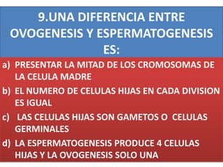 9.UNA DIFERENCIA ENTRE
OVOGENESIS Y ESPERMATOGENESIS
ES:
a) PRESENTAR LA MITAD DE LOS CROMOSOMAS DE
LA CELULA MADRE
b) EL NUMERO DE CELULAS HIJAS EN CADA DIVISION
ES IGUAL
c) LAS CELULAS HIJAS SON GAMETOS O CELULAS
GERMINALES
d) LA ESPERMATOGENESIS PRODUCE 4 CELULAS
HIJAS Y LA OVOGENESIS SOLO UNA
 