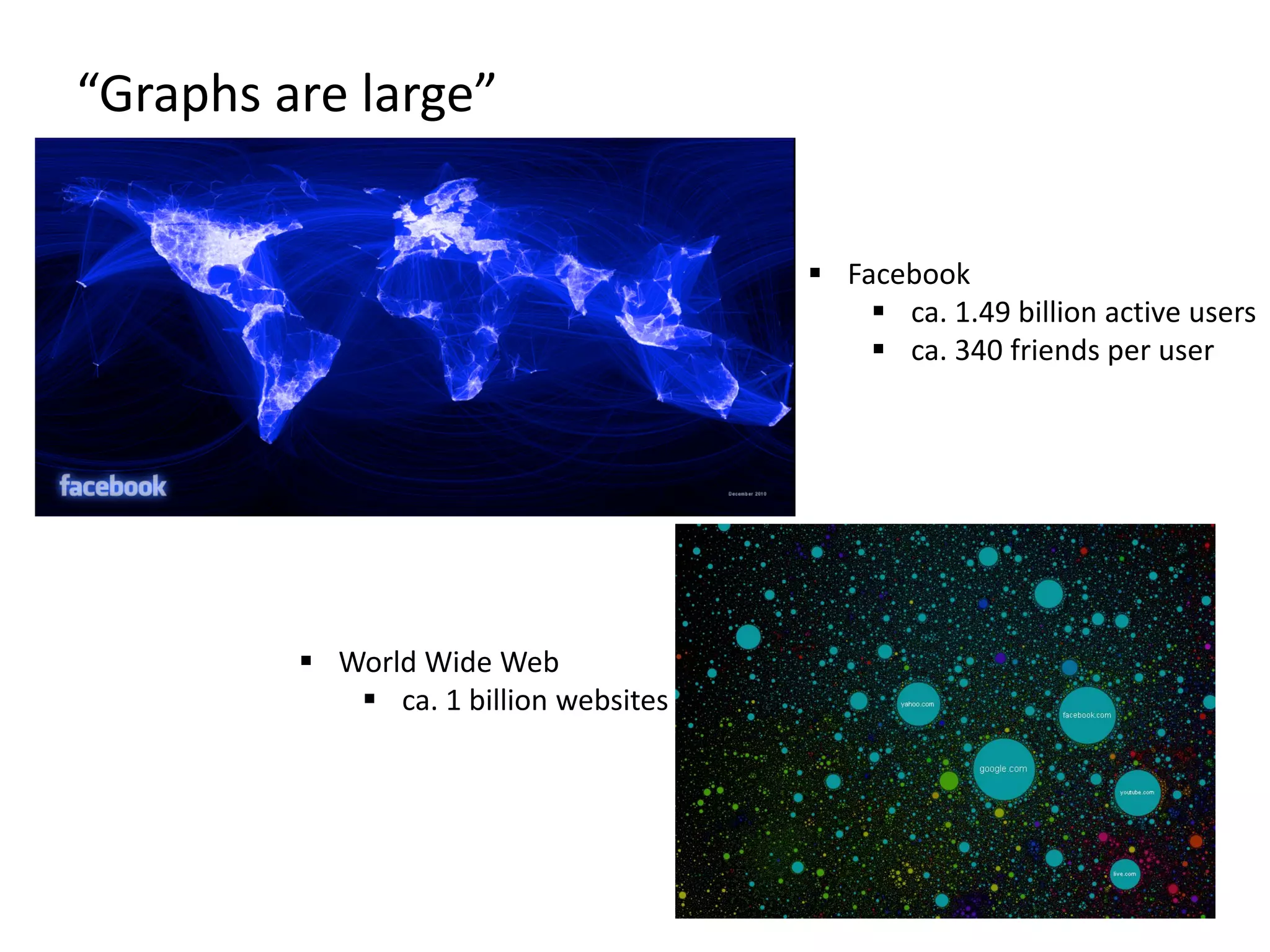 World Wide Web
 ca. 1 billion websites
“Graphs are large”
 Facebook
 ca. 1.49 billion active users
 ca. 340 friends per user
 
