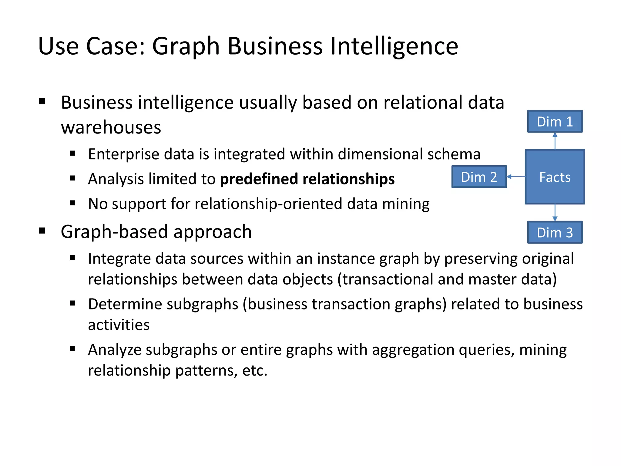 Use Case: Graph Business Intelligence
 Business intelligence usually based on relational data
warehouses
 Enterprise data is integrated within dimensional schema
 Analysis limited to predefined relationships
 No support for relationship-oriented data mining
 Graph-based approach
 Integrate data sources within an instance graph by preserving original
relationships between data objects (transactional and master data)
 Determine subgraphs (business transaction graphs) related to business
activities
 Analyze subgraphs or entire graphs with aggregation queries, mining
relationship patterns, etc.
Facts
Dim 1
Dim 2
Dim 3
 