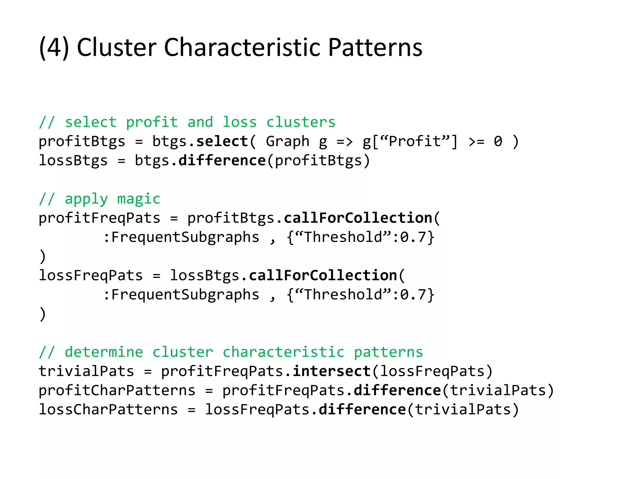 (4) Cluster Characteristic Patterns
// select profit and loss clusters
profitBtgs = btgs.select( Graph g => g[“Profit”] >= 0 )
lossBtgs = btgs.difference(profitBtgs)
// apply magic
profitFreqPats = profitBtgs.callForCollection(
:FrequentSubgraphs , {“Threshold”:0.7}
)
lossFreqPats = lossBtgs.callForCollection(
:FrequentSubgraphs , {“Threshold”:0.7}
)
// determine cluster characteristic patterns
trivialPats = profitFreqPats.intersect(lossFreqPats)
profitCharPatterns = profitFreqPats.difference(trivialPats)
lossCharPatterns = lossFreqPats.difference(trivialPats)
 