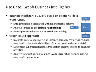 Use Case: Graph Business Intelligence
 Business intelligence usually based on relational data
warehouses
 Enterprise data is integrated within dimensional schema
 Analysis limited to predefined relationships
 No support for relationship-oriented data mining
 Graph-based approach
 Integrate data sources within an instance graph by preserving original
relationships between data objects (transactional and master data)
 Determine subgraphs (business transaction graphs) related to business
activities
 Analyze subgraphs or entire graphs with aggregation queries, mining
relationship patterns, etc.
Facts
Dim 1
Dim 2
Dim 3
 