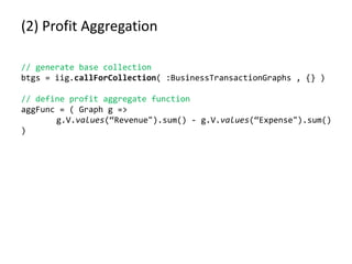 (2) Profit Aggregation
// generate base collection
btgs = iig.callForCollection( :BusinessTransactionGraphs , {} )
// define profit aggregate function
aggFunc = ( Graph g =>
g.V.values(“Revenue").sum() - g.V.values(“Expense").sum()
)
 