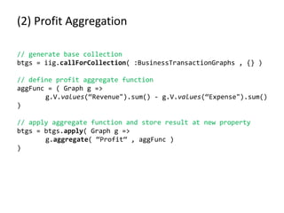 (2) Profit Aggregation
// generate base collection
btgs = iig.callForCollection( :BusinessTransactionGraphs , {} )
// define profit aggregate function
aggFunc = ( Graph g =>
g.V.values(“Revenue").sum() - g.V.values(“Expense").sum()
)
// apply aggregate function and store result at new property
btgs = btgs.apply( Graph g =>
g.aggregate( “Profit“ , aggFunc )
)
 