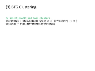 (3) BTG Clustering
// select profit and loss clusters
profitBtgs = btgs.select( Graph g => g[“Profit”] >= 0 )
lossBtgs = btgs.difference(profitBtgs)
 