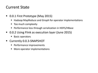 Current State
 0.0.1 First Prototype (May 2015)
 Hadoop MapReduce and Giraph for operator implementations
 Too much com...