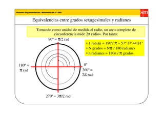 Equivalencias entre grados sexagesimales y radianes
0º
90º = π/2 rad
180º =
π rad
270º = 3π/2 rad
360º =
2π rad
Tomando como unidad de medida el radio, un arco completo de
circunferencia mide 2π radios. Por tanto:
• 1 radián = 180º/ π = 57º 17' 44,81''
• N grados = Nπ / 180 radianes
• n radianes = 180n / π grados
 