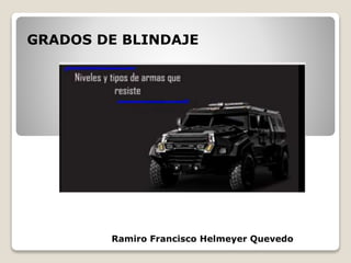 GRADOS DE BLINDAJE
Ramiro Francisco Helmeyer Quevedo
 