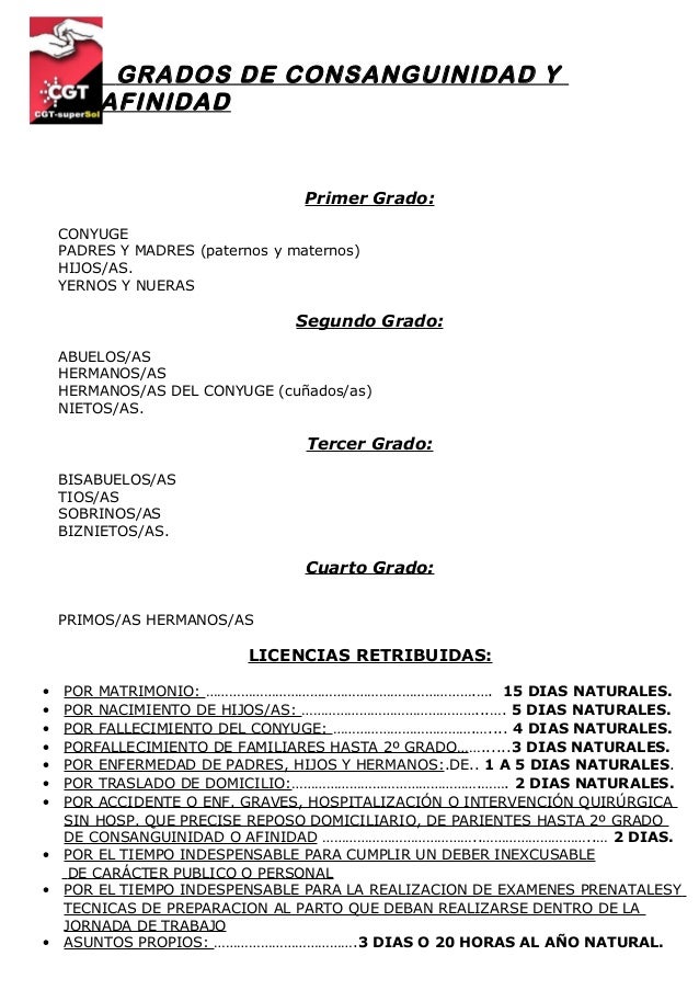 Grados de consanguinidad y afinidad.doc