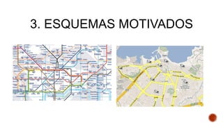 3. ESQUEMAS MOTIVADOS
 
