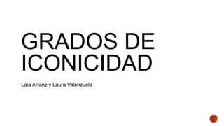 GRADOS DE
ICONICIDAD
Laia Arranz y Laura Valenzuela
 