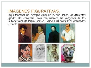 IMAGENES FIGURATIVAS.
Aquí tenemos un ejemplo claro de lo que serían los diferentes
grados de iconicidad. Para ello usamos las imágenes de los
autorretratos de Pablo Picasso. Desde 1881 hasta 1973 ordenados
cronológicamente.
 