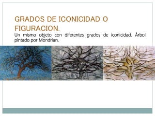 GRADOS DE ICONICIDAD O
FIGURACION.
Un mismo objeto con diferentes grados de iconicidad. Árbol
pintado por Mondrian.
 