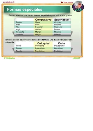 Grados del adjetivo