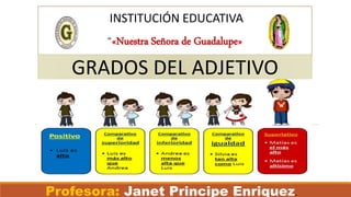 INSTITUCIÓN EDUCATIVA
“«Nuestra Señora de Guadalupe»
Profesora: Janet Principe Enriquez.
GRADOS DEL ADJETIVO
 