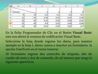 En la ficha Programador de Clic en el Botón Visual Basic
esto nos abrirá la ventana de codificación Visual Basic.
Seleccione la hoja donde ingreso los datos, para nuestro
ejemplo es la hoja l, ahora vamos a insertar un formulario, la
opción UserForm en el menú Insertar.
Al formulario ingrese dos controles de etiqueta, dos de
cuadro de texto y dos de comando, de tal manera que tanga la
siguiente apariencia.
 
