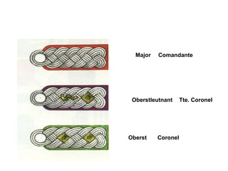 Major Comandante   Oberstleutnant  Tte. Coronel   Oberst   Coronel   