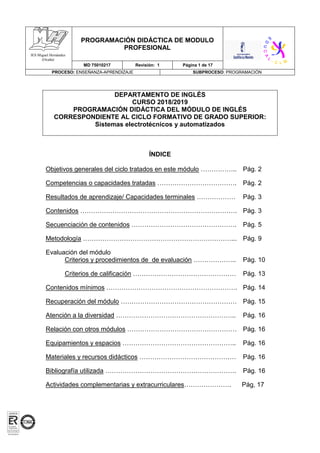 PROGRAMACIÓN DIDÁCTICA DE MODULO
PROFESIONAL
MD 75010217 Revisión: 1 Página 1 de 17
PROCESO: ENSEÑANZA-APRENDIZAJE SUBPROCESO: PROGRAMACIÓN
IES Miguel Hernández
(Ocaña)
DEPARTAMENTO DE INGLÉS
CURSO 2018/2019
PROGRAMACIÓN DIDÁCTICA DEL MÓDULO DE INGLÉS
CORRESPONDIENTE AL CICLO FORMATIVO DE GRADO SUPERIOR:
Sistemas electrotécnicos y automatizados
ÍNDICE
Objetivos generales del ciclo tratados en este módulo …………….. Pág. 2
Competencias o capacidades tratadas ………………………………. Pág. 2
Resultados de aprendizaje/ Capacidades terminales ……………… Pág. 3
Contenidos ………………………………………………………………. Pág. 3
Secuenciación de contenidos …………………………………………. Pág. 5
Metodología ……………………………………………………………... Pág. 9
Evaluación del módulo
Criterios y procedimientos de de evaluación ……………….. Pág. 10
Criterios de calificación ………………………………………… Pág. 13
Contenidos mínimos ……………………………………………………. Pág. 14
Recuperación del módulo ……………………………………………… Pág. 15
Atención a la diversidad ……………………………………………….. Pág. 16
Relación con otros módulos …………………………………………… Pág. 16
Equipamientos y espacios …………………………………………….. Pág. 16
Materiales y recursos didácticos ……………………………………… Pág. 16
Bibliografía utilizada ……………………………………………………. Pág. 16
Actividades complementarias y extracurriculares…………………. Pág, 17
 