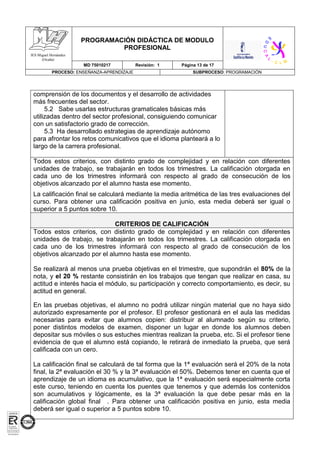 PROGRAMACIÓN DIDÁCTICA DE MODULO
PROFESIONAL
MD 75010217 Revisión: 1 Página 13 de 17
PROCESO: ENSEÑANZA-APRENDIZAJE SUBPROCESO: PROGRAMACIÓN
IES Miguel Hernández
(Ocaña)
comprensión de los documentos y el desarrollo de actividades
más frecuentes del sector.
5.2 Sabe usarlas estructuras gramaticales básicas más
utilizadas dentro del sector profesional, consiguiendo comunicar
con un satisfactorio grado de corrección.
5.3 Ha desarrollado estrategias de aprendizaje autónomo
para afrontar los retos comunicativos que el idioma planteará a lo
largo de la carrera profesional.
Todos estos criterios, con distinto grado de complejidad y en relación con diferentes
unidades de trabajo, se trabajarán en todos los trimestres. La calificación otorgada en
cada uno de los trimestres informará con respecto al grado de consecución de los
objetivos alcanzado por el alumno hasta ese momento.
La calificación final se calculará mediante la media aritmética de las tres evaluaciones del
curso. Para obtener una calificación positiva en junio, esta media deberá ser igual o
superior a 5 puntos sobre 10.
CRITERIOS DE CALIFICACIÓN
Todos estos criterios, con distinto grado de complejidad y en relación con diferentes
unidades de trabajo, se trabajarán en todos los trimestres. La calificación otorgada en
cada uno de los trimestres informará con respecto al grado de consecución de los
objetivos alcanzado por el alumno hasta ese momento.
Se realizará al menos una prueba objetivas en el trimestre, que supondrán el 80% de la
nota, y el 20 % restante consistirán en los trabajos que tengan que realizar en casa, su
actitud e interés hacia el módulo, su participación y correcto comportamiento, es decir, su
actitud en general.
En las pruebas objetivas, el alumno no podrá utilizar ningún material que no haya sido
autorizado expresamente por el profesor. El profesor gestionará en el aula las medidas
necesarias para evitar que alumnos copien: distribuir al alumnado según su criterio,
poner distintos modelos de examen, disponer un lugar en donde los alumnos deben
depositar sus móviles o sus estuches mientras realizan la prueba, etc. Si el profesor tiene
evidencia de que el alumno está copiando, le retirará de inmediato la prueba, que será
calificada con un cero.
La calificación final se calculará de tal forma que la 1ª evaluación será el 20% de la nota
final, la 2ª evaluación el 30 % y la 3ª evaluación el 50%. Debemos tener en cuenta que el
aprendizaje de un idioma es acumulativo, que la 1ª evaluación será especialmente corta
este curso, teniendo en cuenta los puentes que tenemos y que además los contenidos
son acumulativos y lógicamente, es la 3ª evaluación la que debe pesar más en la
calificación global final . Para obtener una calificación positiva en junio, esta media
deberá ser igual o superior a 5 puntos sobre 10.
 