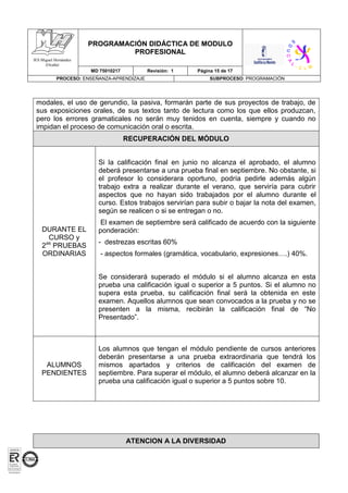 PROGRAMACIÓN DIDÁCTICA DE MODULO
PROFESIONAL
MD 75010217 Revisión: 1 Página 15 de 17
PROCESO: ENSEÑANZA-APRENDIZAJE SUBPROCESO: PROGRAMACIÓN
IES Miguel Hernández
(Ocaña)
modales, el uso de gerundio, la pasiva, formarán parte de sus proyectos de trabajo, de
sus exposiciones orales, de sus textos tanto de lectura como los que ellos produzcan,
pero los errores gramaticales no serán muy tenidos en cuenta, siempre y cuando no
impidan el proceso de comunicación oral o escrita.
RECUPERACIÓN DEL MÓDULO
DURANTE EL
CURSO y
2as
PRUEBAS
ORDINARIAS
Si la calificación final en junio no alcanza el aprobado, el alumno
deberá presentarse a una prueba final en septiembre. No obstante, si
el profesor lo considerara oportuno, podría pedirle además algún
trabajo extra a realizar durante el verano, que serviría para cubrir
aspectos que no hayan sido trabajados por el alumno durante el
curso. Estos trabajos servirían para subir o bajar la nota del examen,
según se realicen o si se entregan o no.
El examen de septiembre será calificado de acuerdo con la siguiente
ponderación:
- destrezas escritas 60%
- aspectos formales (gramática, vocabulario, expresiones….) 40%.
Se considerará superado el módulo si el alumno alcanza en esta
prueba una calificación igual o superior a 5 puntos. Si el alumno no
supera esta prueba, su calificación final será la obtenida en este
examen. Aquellos alumnos que sean convocados a la prueba y no se
presenten a la misma, recibirán la calificación final de “No
Presentado”.
ALUMNOS
PENDIENTES
Los alumnos que tengan el módulo pendiente de cursos anteriores
deberán presentarse a una prueba extraordinaria que tendrá los
mismos apartados y criterios de calificación del examen de
septiembre. Para superar el módulo, el alumno deberá alcanzar en la
prueba una calificación igual o superior a 5 puntos sobre 10.
ATENCION A LA DIVERSIDAD
 