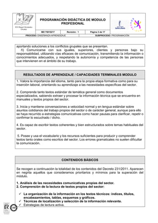 PROGRAMACIÓN DIDÁCTICA DE MODULO
PROFESIONAL
MD 75010217 Revisión: 1 Página 3 de 17
PROCESO: ENSEÑANZA-APRENDIZAJE SUBPROCESO: PROGRAMACIÓN
IES Miguel Hernández
(Ocaña)
aportando soluciones a los conflictos grupales que se presentan.
ñ) Comunicarse con sus iguales, superiores, clientes y personas bajo su
responsabilidad, utilizando vías eficaces de comunicación, transmitiendo la información o
conocimientos adecuados, y respetando la autonomía y competencia de las personas
que intervienen en el ámbito de su trabajo.
RESULTADOS DE APRENDIZAJE / CAPACIDADES TERMINALES MODULO
1. Valora la importancia del idioma, tanto para la propia etapa formativa como para su
inserción laboral, orientando su aprendizaje a las necesidades específicas del sector.
2. Comprende tanto textos estándar de temática general como documentos
especializados, sabiendo extraer y procesar la información técnica que se encuentra en
manuales y textos propios del sector.
3. Inicia y mantiene conversaciones a velocidad normal y en lengua estándar sobre
asuntos cotidianos del trabajo propios del sector o de carácter general, aunque para ello
se haya recurrido a estrategias comunicativas como hacer pausas para clarificar, repetir o
confirmar lo escuchado / dicho.
4. Es capaz de escribir textos coherentes y bien estructurados sobre temas habituales del
sector.
5. Posee y usa el vocabulario y los recursos suficientes para producir y comprender
textos tanto orales como escritos del sector. Los errores gramaticales no suelen dificultar
la comunicación.
CONTENIDOS BÁSICOS
Se recogen a continuación la totalidad de los contenidos del Decreto 231/2011. Aparecen
en negrita aquellos que consideramos prioritarios y mínimos para la superación del
módulo.
1. Análisis de las necesidades comunicativas propias del sector.
2. Comprensión de la lectura de textos propios del sector:
 La organización de la información en los textos técnicos: índices, títulos,
encabezamientos, tablas, esquemas y gráficos.
 Técnicas de localización y selección de la información relevante.
 Estrategias de lectura activa.
 