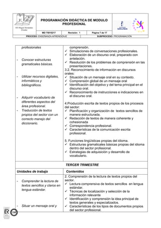 PROGRAMACIÓN DIDÁCTICA DE MODULO
PROFESIONAL
MD 75010217 Revisión: 1 Página 7 de 17
PROCESO: ENSEÑANZA-APRENDIZAJE SUBPROCESO: PROGRAMACIÓN
IES Miguel Hernández
(Ocaña)
profesionales
- Conocer estructuras
gramaticales básicas.
- Utilizar recursos digitales,
informáticos y
bibliográficos.
- Adquirir vocabulario de
diferentes aspectos del
área profesional.
- Traducción de textos
propios del sector con un
correcto manejo del
diccionario.
comprensión.
 Simulaciones de conversaciones profesionales.
 Elaboración de un discurso oral, preparado con
antelación.
 Resolución de los problemas de comprensión en las
presentaciones.
3.2. Reconocimiento de información en discursos
orales:
 Situación de un mensaje oral en su contexto.
 Comprensión global de un mensaje oral
 Identificación del objetivo y del tema principal en el
discurso oral.
 Reconocimiento de instrucciones e indicaciones en
el discurso oral.
4.Producción escrita de textos propios de los procesos
del sector:
 Planificación y organización de textos sencillos de
manera estructurada.
 Redacción de textos de manera coherente y
cohesionada
 Correspondencia profesional.
 Características de la comunicación escrita
profesional.
5. Funciones lingüísticas propias del idioma.
 Estructuras gramaticales básicas propias del idioma
dentro del sector profesional.
 Estrategias de adquisición y desarrollo de
vocabulario.
TERCER TRIMESTRE
Unidades de trabajo Contenidos
- Comprender la lectura de
textos sencillos y claros en
lengua estándar.
- Situar un mensaje oral y
2. Comprensión de la lectura de textos propios del
sector.
 Lectura comprensiva de textos sencillos en lengua
estándar.
 Técnicas de localización y selección de la
información relevante
 Identificación y comprensión la idea principal de
textos generales y especializados.
 Características de los tipos de documentos propios
del sector profesional.
 