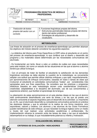 PROGRAMACIÓN DIDÁCTICA DE MODULO
PROFESIONAL
MD 75010217 Revisión: 1 Página 9 de 17
PROCESO: ENSEÑANZA-APRENDIZAJE SUBPROCESO: PROGRAMACIÓN
IES Miguel Hernández
(Ocaña)
- Traducción de textos
propios del sector con un
correcto
5. Funciones lingüísticas propias del idioma.
 Estructuras gramaticales básicas propias del idioma
dentro del sector profesional.
 Estrategias de adquisición y desarrollo de
vocabulario.
METODOLOGÍA
Las líneas de actuación en el proceso de enseñanza-aprendizaje que permiten alcanzar
los objetivos del módulo deberán considerar los siguientes aspectos:
- La didáctica del Idioma para Fines Específicos (o ESP) sitúa al estudiante en el centro
del proceso de enseñanza-aprendizaje, lo que conlleva que el diseño y desarrollo del
programa y los materiales estará determinado por las necesidades comunicativas del
alumnado.
- Es fundamental, por tanto, llevar a cabo un análisis de cuáles son esas necesidades
para este módulo, así como un estudio de las situaciones en las que el alumno o alumna
tendrá que utilizar la lengua.
- Con el principio de tratar de facilitar al estudiante la satisfacción de las demandas
lingüísticas concretas se debe abordar la cuestión de la metodología: es conveniente
adoptar una actitud que permita utilizar distintos enfoques y que opte, mayoritariamente,
por aproximaciones de enfoque comunicativo, basadas en tasks o tareas de clase que
involucran al estudiante en actividades comunicativas “reales”, por considerarlas más
apropiadas para sus fines específicos. Se considera que las prácticas y programas
didácticos basados en esta metodología reúnen unas características (motivación,
creatividad, adaptabilidad a la disciplina del alumnado, uso de sus conocimientos y
experiencia anterior), que facilitan el aprendizaje de la lengua.
La plasmación de estas aproximaciones en el aula plantea clases en las que el alumno
está continuamente desarrollando una serie de tareas y en las que se presta una
atención consciente al aspecto lingüístico para el desarrollo de la actividad. Lo importante
es, en fin, que el alumnado desarrolle su competencia comunicativa poniendo en práctica
las destrezas básicas y que la actividad no la realice de una forma mecánica, sino
espontánea, natural y creativa. Los alumnos y las alumnas de los Ciclos Formativos
pueden beneficiarse de este enfoque, ya que necesitan la lengua inglesa como un medio
a través del cual realizan unas actividades académicas o profesionales. Su
implementación refuerza la conexión entre las tareas de clase y las que el estudiante
desempeñará en su trabajo, lo que indudablemente potencia su interés y motivación.
EVALUACIÓN DEL MÓDULO
CRITERIOS DE EVALUACIÓN / INDICADORES
PROCEDIMIENTOS
E INSTRUMENTOS
 