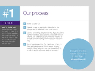Our process
Send us your CV
Speak to one of our expert consultants via
phone and, if selected, meet us in person
Attend a meeting at Sphere’s HQ. If you have the
right credentials, passion and personality for our
clients, we will brief you on positions in some of
the UK’s most exciting businesses on the same
day
Land your dream job! Our clients are looking to
hire graduates now and the market moves
quickly. Once selected you can expect to find
a role in anything from a week to a month!
TOP TIPS
#1
Get to know you.
When you first begin
applying for roles, you
shouldn’t be applying
for a role because it is
expected of you, you
should be doing so
because that role
excites you.
I tend to find the
harder I work the
luckier I get.
Winston Churchill
1
2
3
4
 
