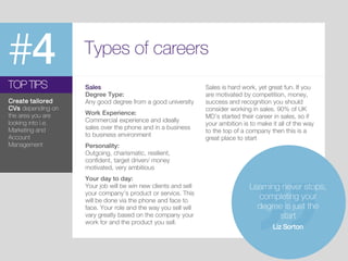 #4 Types of careers
Sales
Degree Type:
Any good degree from a good university
Work Experience:
Commercial experience and ideally
sales over the phone and in a business
to business environment
Personality:
Outgoing, charismatic, resilient,
confident, target driven/ money
motivated, very ambitious
Your day to day:
Your job will be win new clients and sell
your company’s product or service. This
will be done via the phone and face to
face. Your role and the way you sell will
vary greatly based on the company your
work for and the product you sell.
TOP TIPS
Create tailored
CVs depending on
the area you are
looking into i.e.
Marketing and
Account
Management
Sales is hard work, yet great fun. If you
are motivated by competition, money,
success and recognition you should
consider working in sales. 90% of UK
MD’s started their career in sales, so if
your ambition is to make it all of the way
to the top of a company then this is a
great place to start
Learning never stops,
completing your
degree is just the
start
Liz Sorton
 