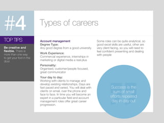 #4 Types of careers
Account management
Degree Type:
Any good degree from a good university
Work Experience:
Commercial experience, internships in
marketing or digital media a real plus
Personality:
Organised, customer/people focused,
great communicator
Your day to day:
Working with clients to manage and
develop existing relationships. Days are
fast paced and varied. You will deal with
clients on email, over the phone and
face to face. In time you will become an
expert in a particular field and account
management roles offer great career
progression.
TOP TIPS
Be creative and
flexible. There is
more than one way
to get your foot in the
door.
Some roles can be quite analytical, so
good excel skills are useful, other are
very client facing, so you will need to
feel confident presenting and dealing
with people
Success is the
sum of small
efforts repeated
day in day out
 