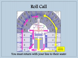 Roll Call
You must return with your line to their seats!
Pick up
diplomas
 