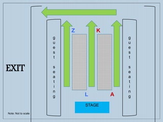 EXIT
STAGE
g
u
e
s
t
s
e
a
t
i
n
gA
K
L
Z
Note: Not to scale
g
u
e
s
t
s
e
a
t
i
n
g
 
